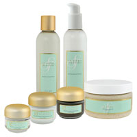 Special! Complete Skin Care Package
